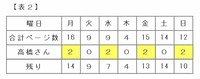 siray205.png