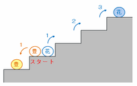 tosim401.png