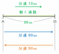 kogyo304.png