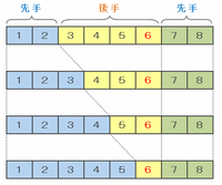 gyosei501.png