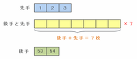 gyosei502.png