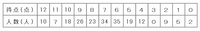 sare601.png