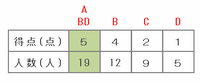 sare603.png