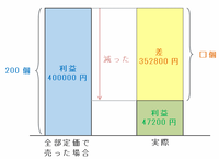 kumon1-302.png