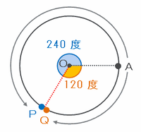 seiko205.png