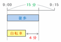 11senzok502.png