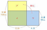 11senzok504.png
