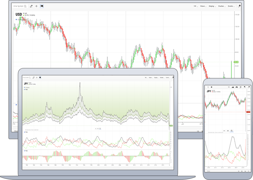 Titan FXにおける分別管理制度の重要性とトレーダーにもたらすメリットに迫る