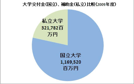 daigaku0089.jpg