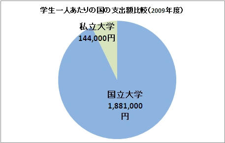 daigaku0090.jpg