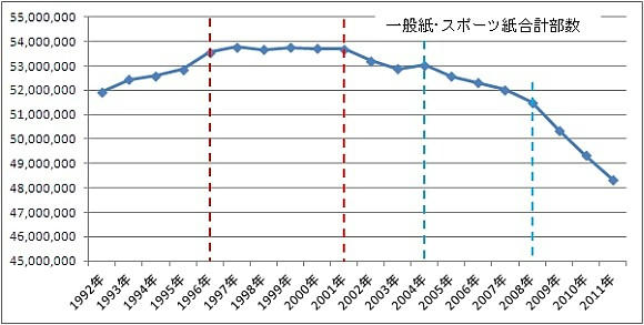 shinbun2.jpg