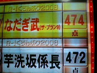 R-1ぐらんぷり順位