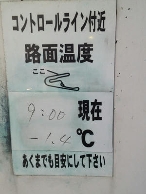 マイナスて…ねぇf(^_^;)