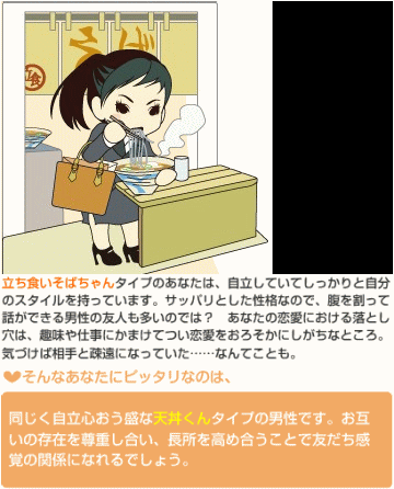 恋愛ランチ診断