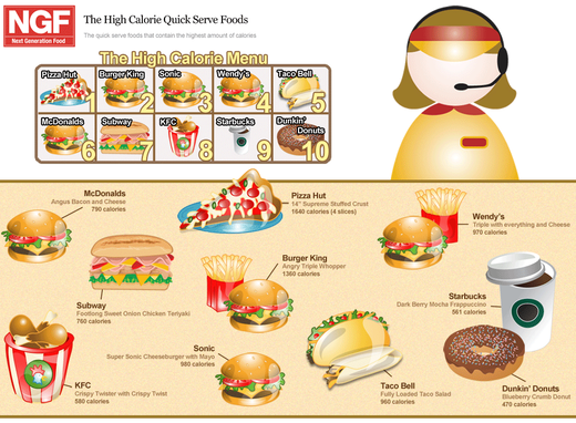 fastfoodcalories.png