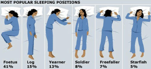 sleepingposition.jpg