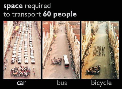 carbusbike.JPG