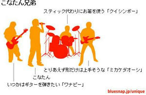 bandkona.jpg