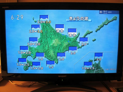 きょうの波：流氷（テレビにて）