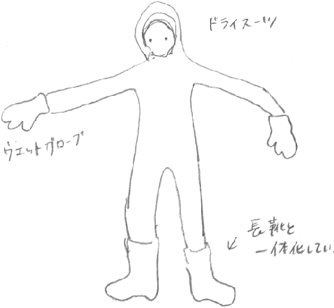 流氷ウォーク時の格好
