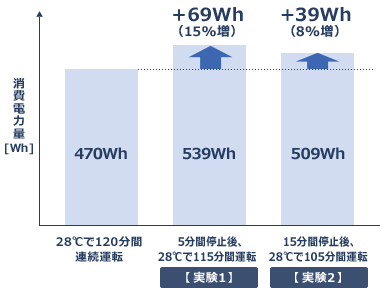 r1_graph.gif
