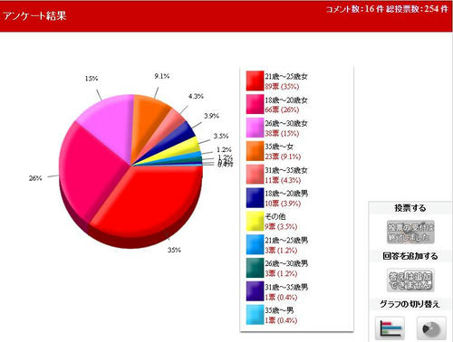 2011.6.30.jpg
