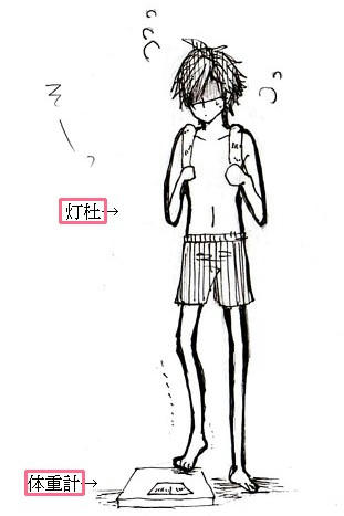 風呂あがり