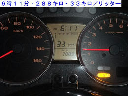 帰還メーター