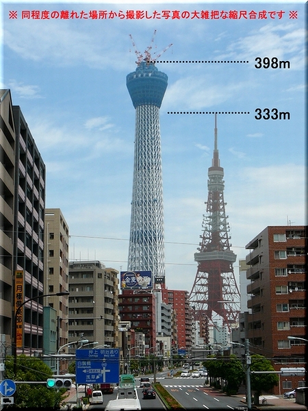 東京タワーとの合成写真