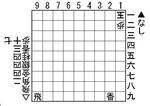 無駄合い