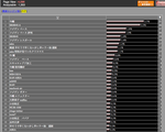 201004pvkey