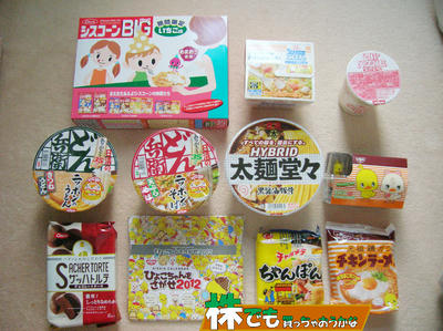 日清食品株主優待｜インスタント食品、カップ麺