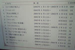 20111103009.JPG