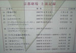 20111103010.JPG
