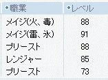 なんという魔率