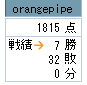 こんな戦績09年03月22日