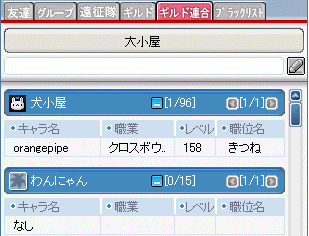 ひとりきり～♪