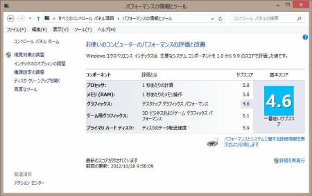 コンピュータのパフォーマンスの評価