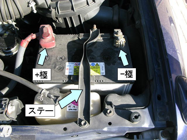 エンジンルーム内のバッテリー 