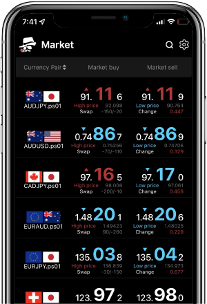 BigBossのスプレッド一覧：スタンダード口座とプロスプレッド口座の比較