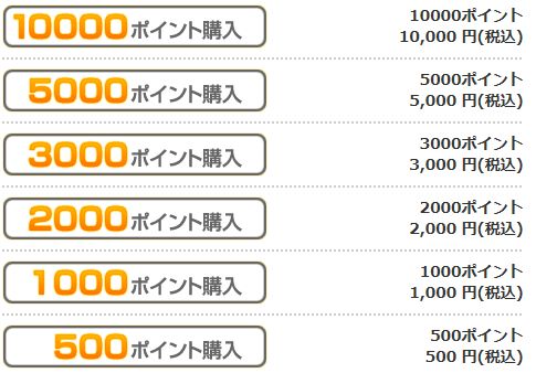 ニコニコポイント 買い方 ファミマ