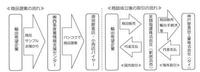 SKMBT_C35310121415380.jpg
