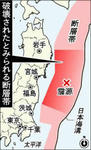 震源図