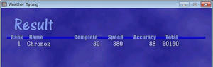Weathertyping JIS