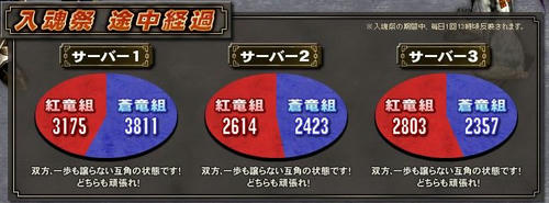 これは１回目