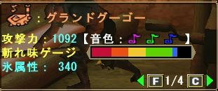 グランドグーゴー