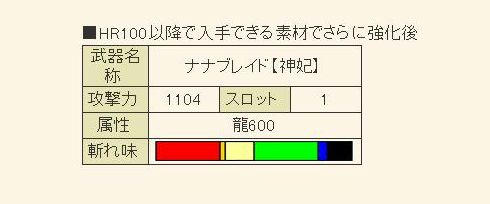 なな２