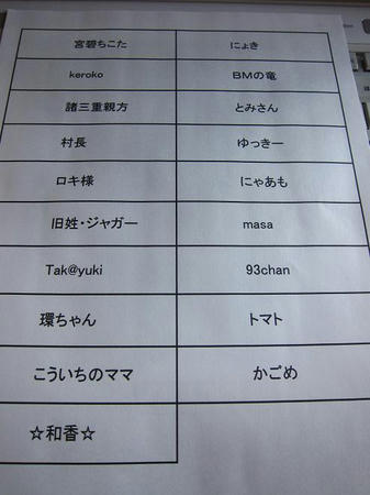 第18回 抽選会