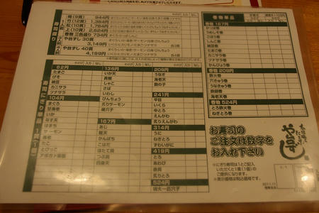 や台ずし 相模原駅南口町店