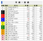 yasuda_20110603211912.jpg